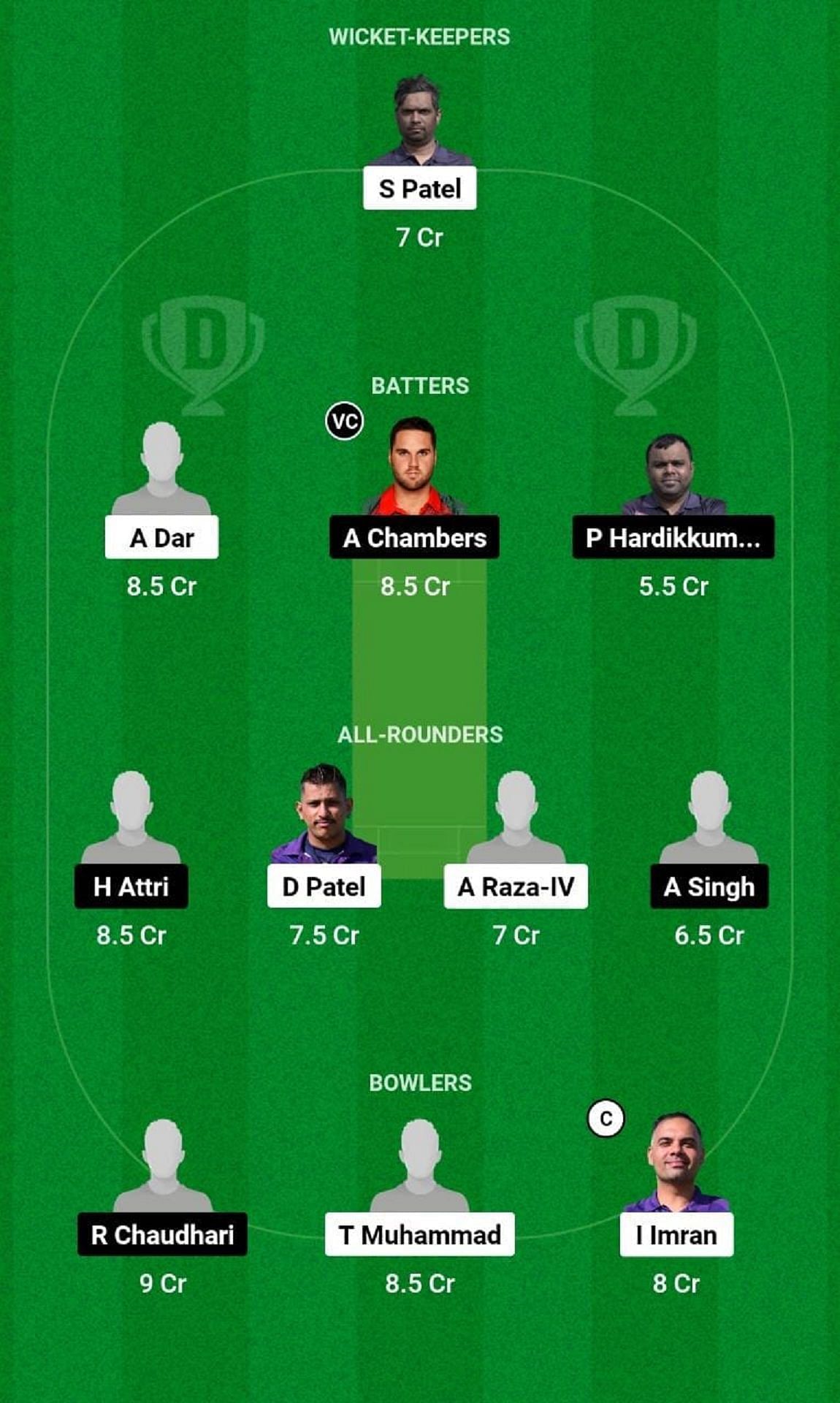 LCA vs LSG Dream11 Prediction Team, Match 43, Head to Head League